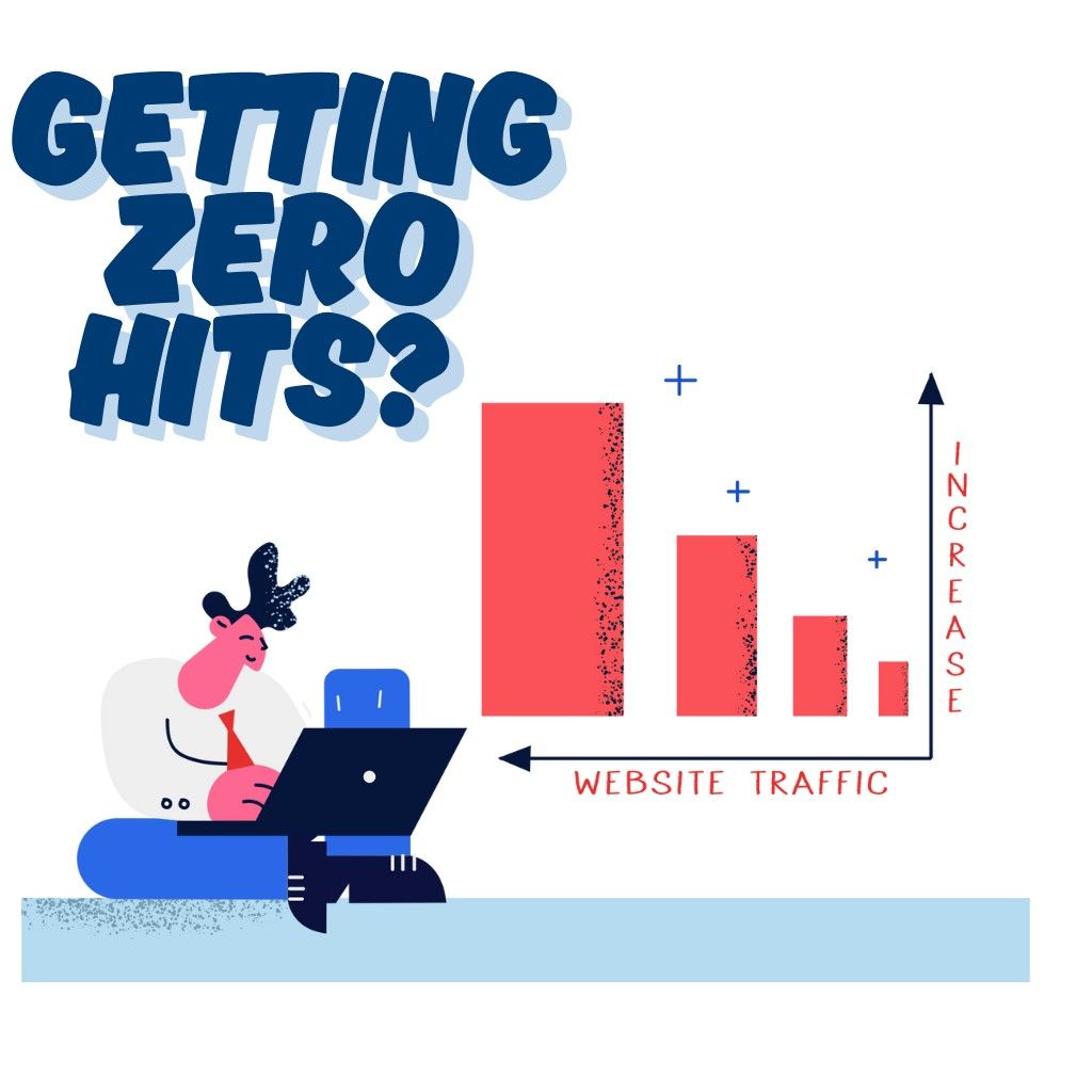Zerohits Zerohits