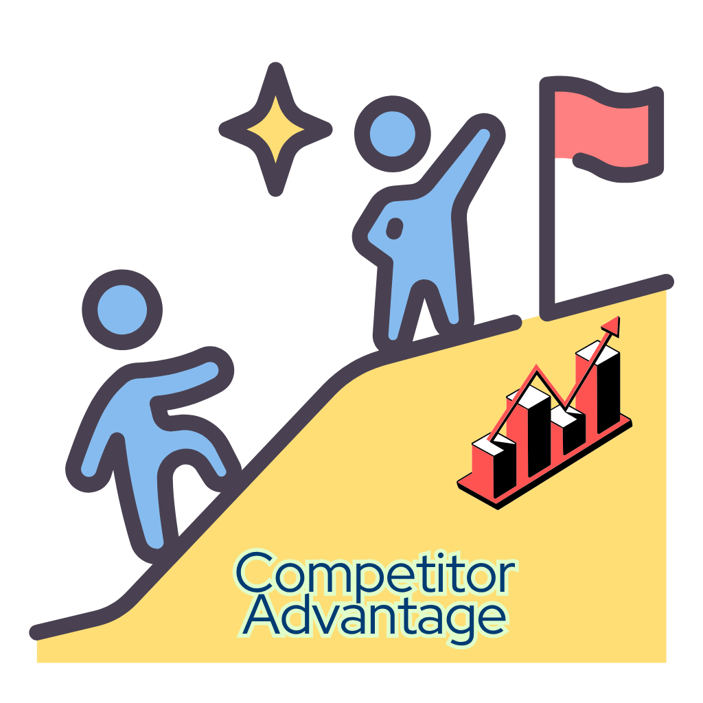 competitor advantage