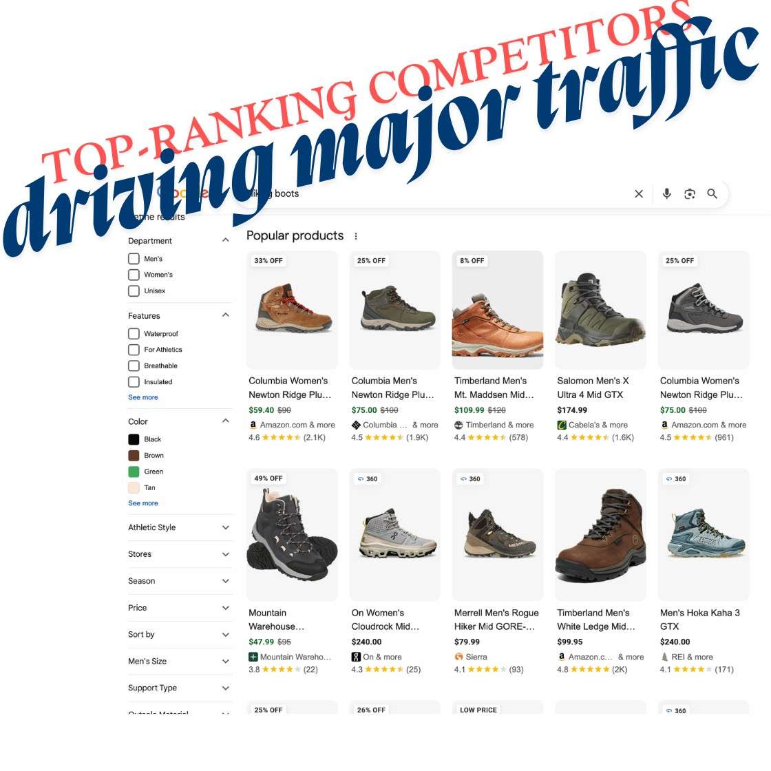 Competitors driving major traffic